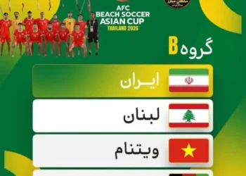 Afghanistan have been placed in Group B of the Beach Soccer Asia Cup