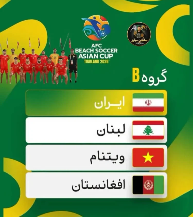 Afghanistan have been placed in Group B of the Beach Soccer Asia Cup