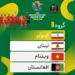 Afghanistan have been placed in Group B of the Beach Soccer Asia Cup