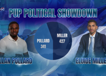 Team Miller Scores Decisive PUP Convention Victory