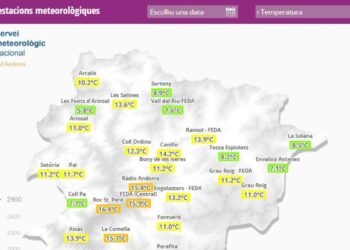 Rainy weekend and highs of 22 degrees in Andorra