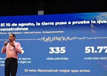 Vice President José Manuel Restrepo announces a cut of almost $ 70 billion to the 2027 General Budget