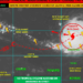 ‘Strong agreement’ for In-fa to pass northern CNMI, possibly as super typhoon | News