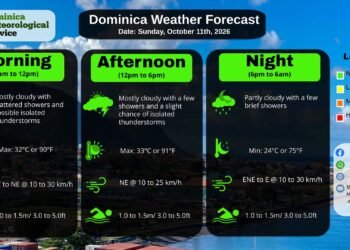 WEATHER UPDATE 11th October 2026 : Mostly cloudy with showers and possible thunderstorms mostly in the morning