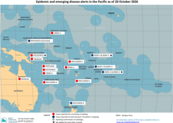 Epidemic and emerging disease alerts in the Pacific as of 20 October 2026 – World