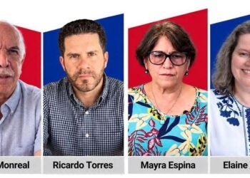 Cuba Transformación debates reforms and social protection