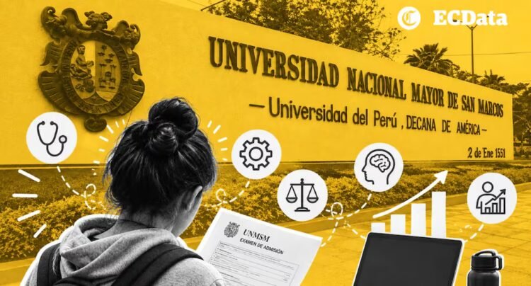 UNMSM | San Marcos admission exam: how difficult is it to enter your career? | Minedu | Keiko Fujimori