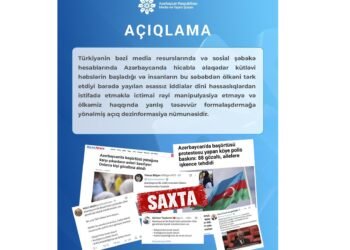 Media and Broadcasting Council condemns disinformation about alleged mass arrests over hijab in Azerbaijan