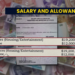 Will Ministers Put Their Money Where Their Mouth Is?